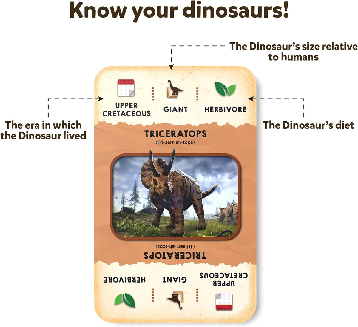 Skillmatics Card Game - Dino Trio, A Smart Swapping Dinosaur Themed Strategy Game for Kids, Teens &... - image 8