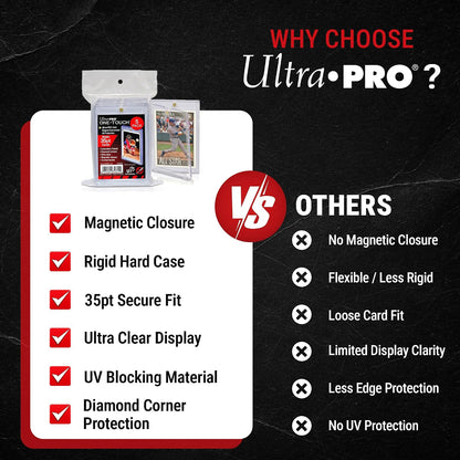 Ultra Pro 35pt ONE-TOUCH Magnetic Card Holders (5 Pack) - image 7