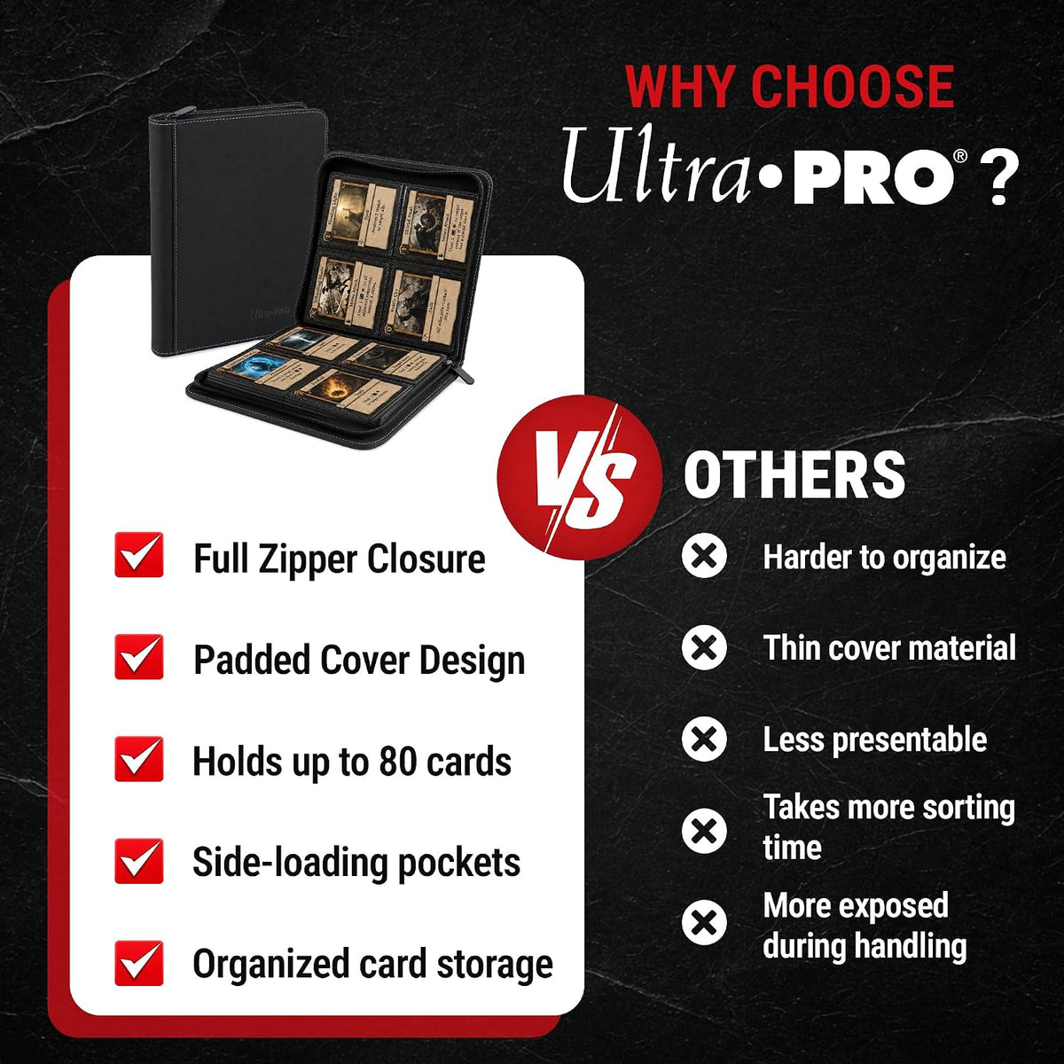 Ultra Pro 4-Pocket Toploader Zippered PRO-Binder - image 7