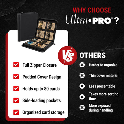 Ultra Pro 4-Pocket Toploader Zippered PRO-Binder - image 7